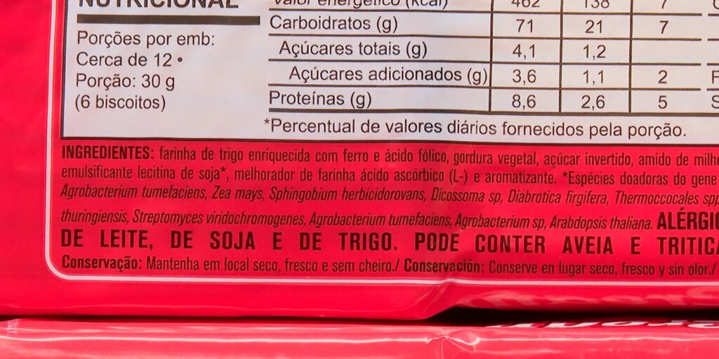 Ultraprocessados: entenda os riscos para a saúde e o impacto no seu dia a dia Alimentos ultraprocessados e impacto na saúde